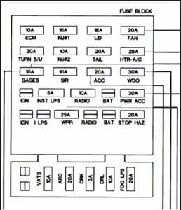 Camaro Fuse Box Diagram - Ls1tech