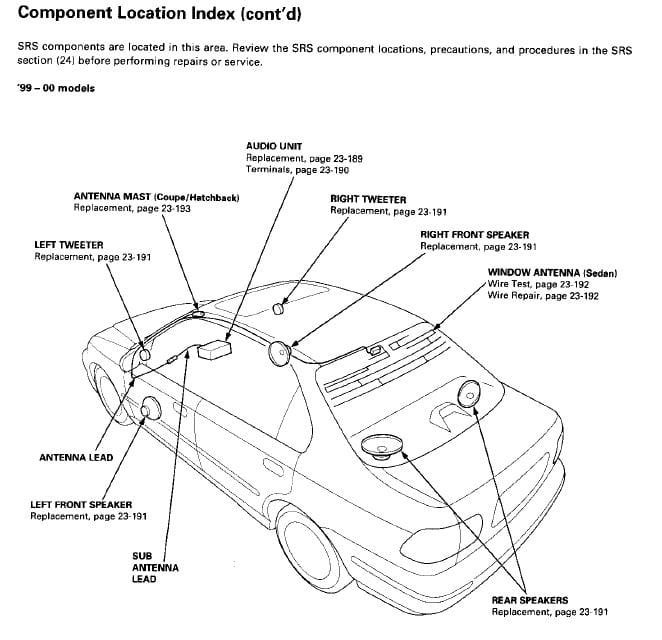 99-00 Civic OEM radio wiring diagram - Honda-Tech