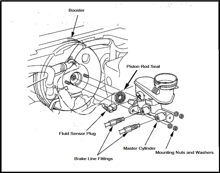 Acura master cylinder diagram