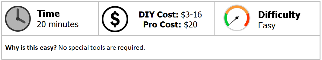 license plate light replacement cost