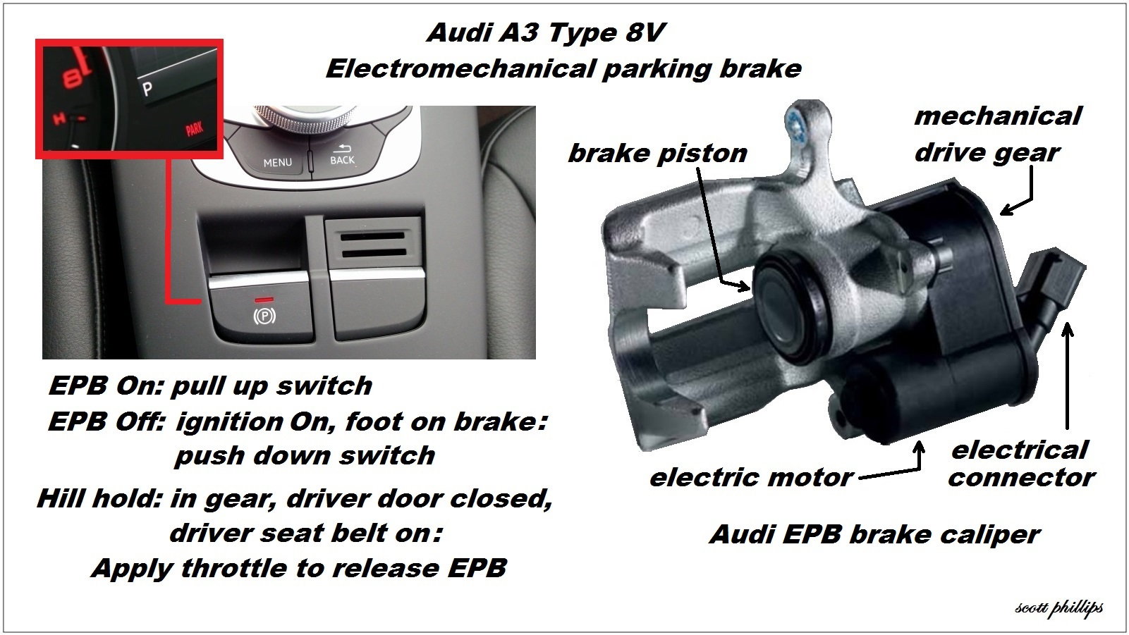 Electromechanical parking brake