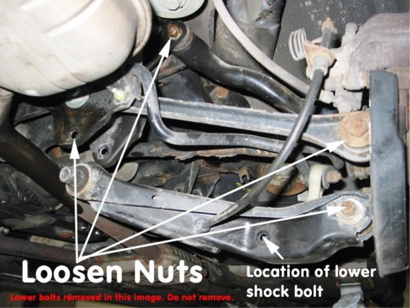 Loosen the nuts shown