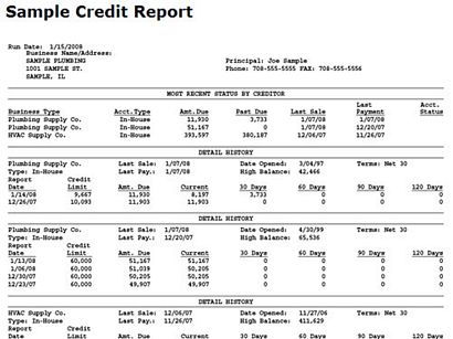 FTC Report Shows Your Credit Scores Could Be Wrong