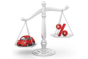 percentage sign and car on scale