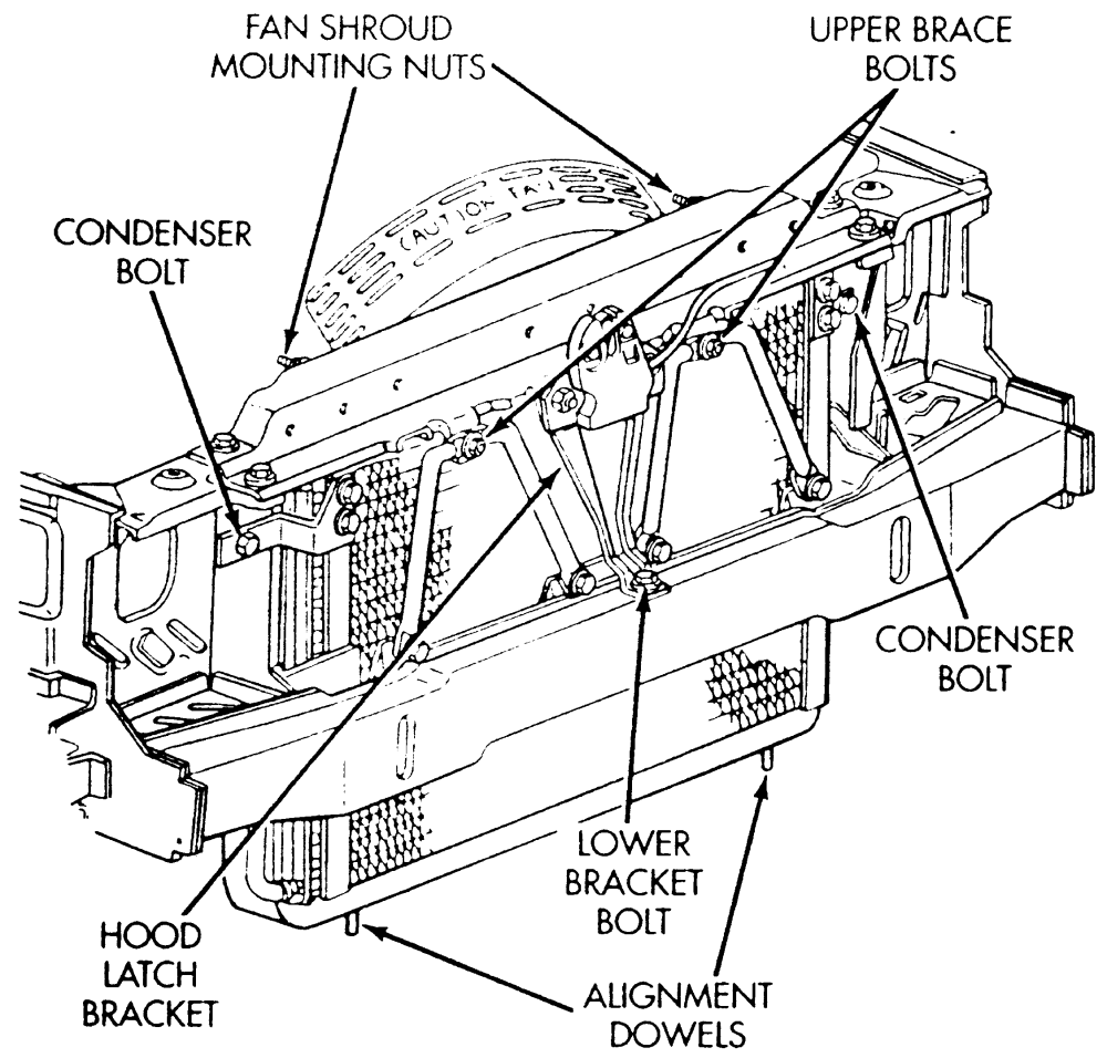 Jeep Grand Cherokee WJ 1999 to 2004 How to Replace Radiator - Cherokeeforum 1999 Jeep Grand Cherokee Transmission Cooler Lines Diagram
