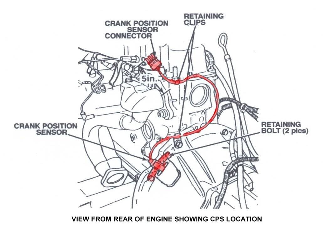Jeep Grand Cherokee 1999-2004: How to Replace Crankshaft Position Sensor |  Cherokeeforum
