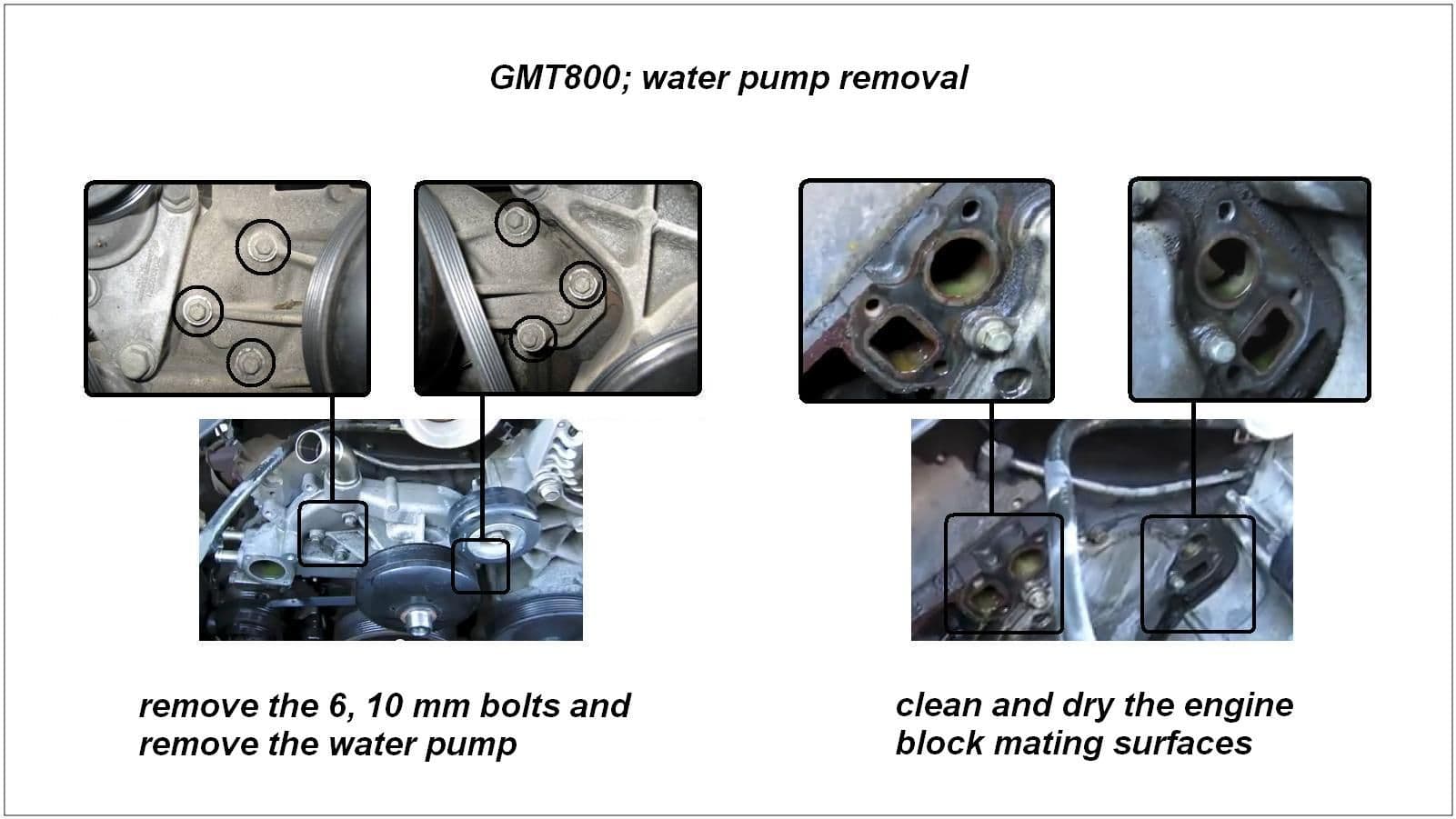 Chevrolet Silverado 1999-2006: How to Replace Water Pump