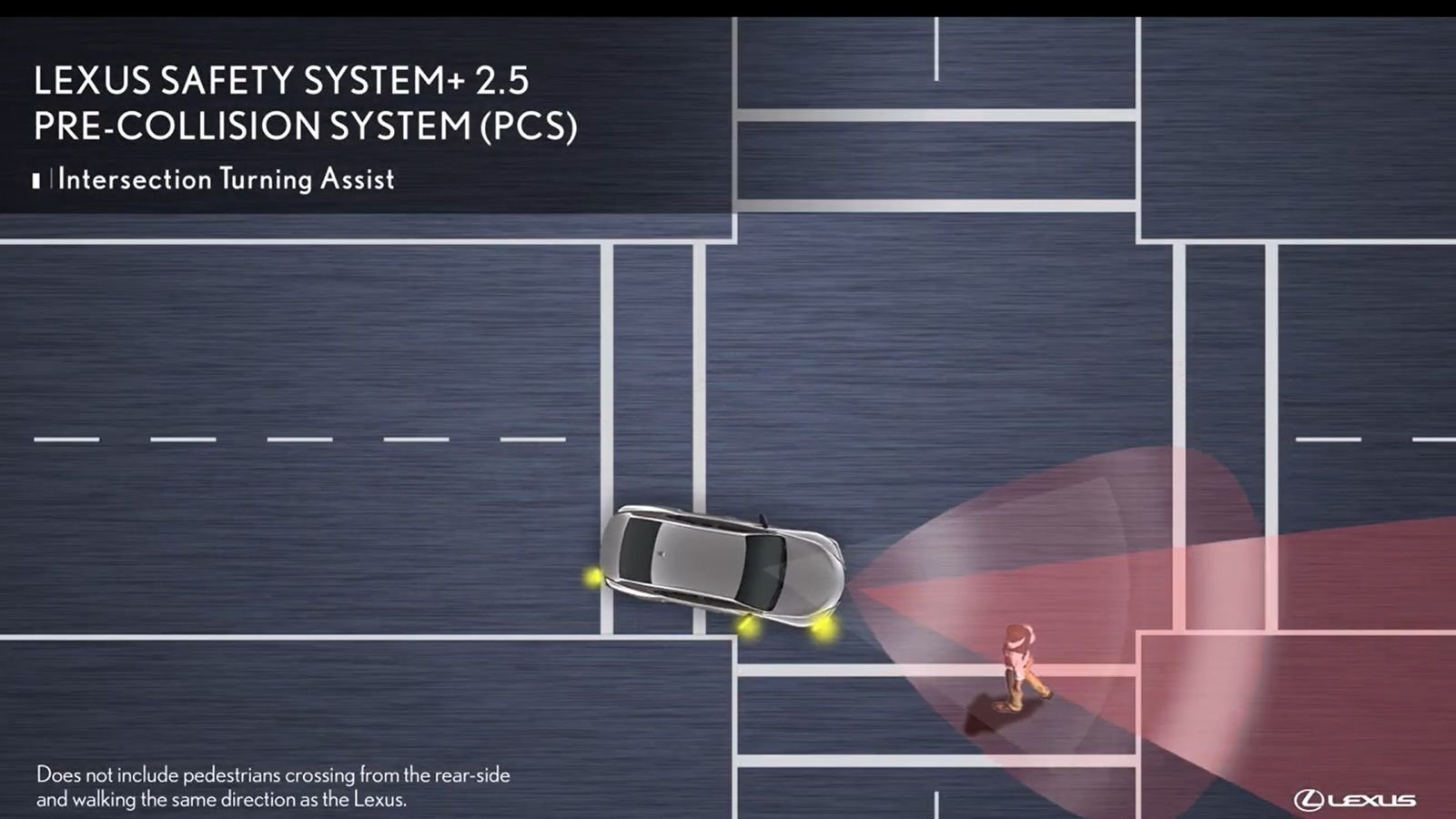 10 Ways Lexus Safety System+ Keeps You & Your Family Safe! | Clublexus