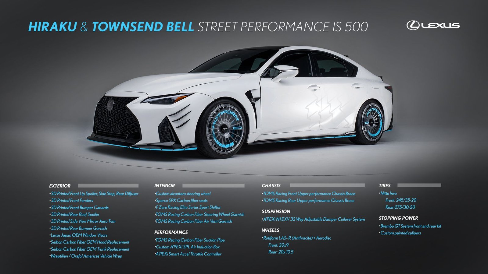 Lexus Brings Various Razzle Dazzle to SEMA Clublexus