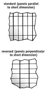 If you're using 2x4 panels, choose from either a standard or reversed pattern.