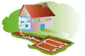 A basement drainage system illustration.