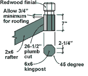 The sixteen 2x6 redwood rafters join a seven-inch-long octagonal 6x6 kingpost at
