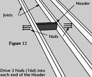 In part 5 of this series using Werner&rsquo;s instructions to install the Easy Access