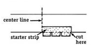 diagram for cutting shingles