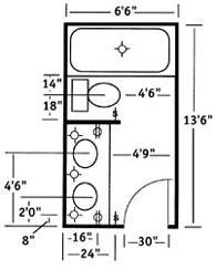 How to Design a Bathroom | DoItYourself.com