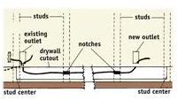 wiring in wall diagram