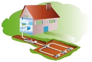 underground drain system