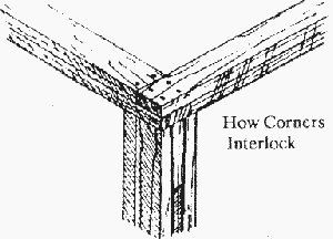 Not overlapping at corner.