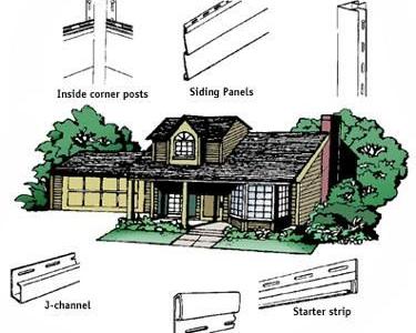 how to install vinyl siding doityourself com