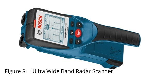 radar wall scanner
