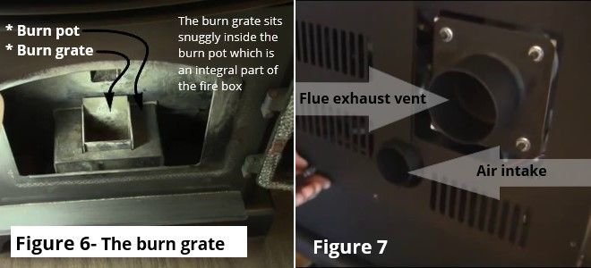 air intake and burn grate