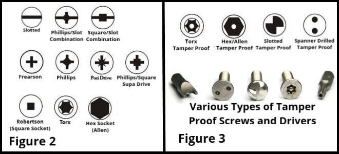 connector wiring diagram