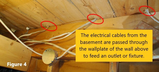 the electrical cables from the basement are passed through the wallplate of the wall above to feed an outlet or fixture.