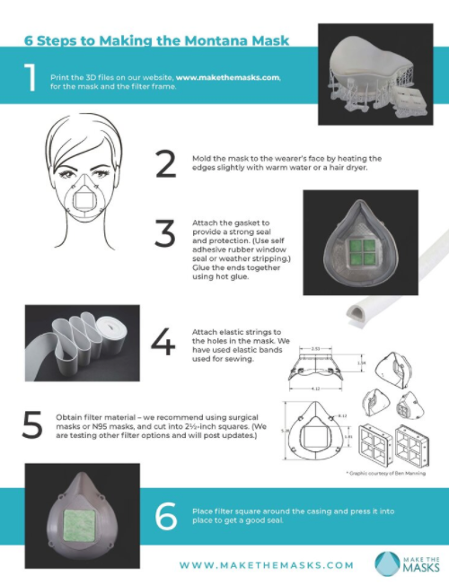 Informational graphic explaining how to 3D print one's own Montana Mask