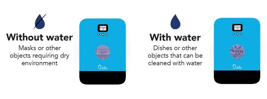 The Bob Compact Dishwasher can be used both normally and without water for a sanitizing effect.