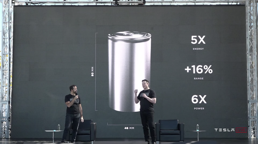 Stills from Tesla's livestreamed Battery Day conference on September 22nd, 2020.