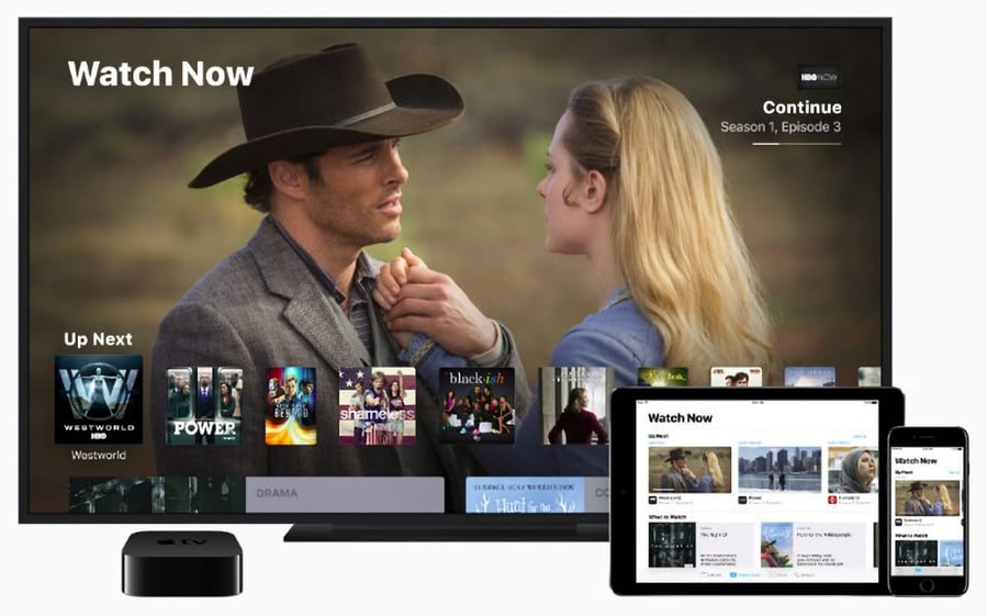 Promotional graphic demonstrating some of the new features available through Apple tvOS 14.