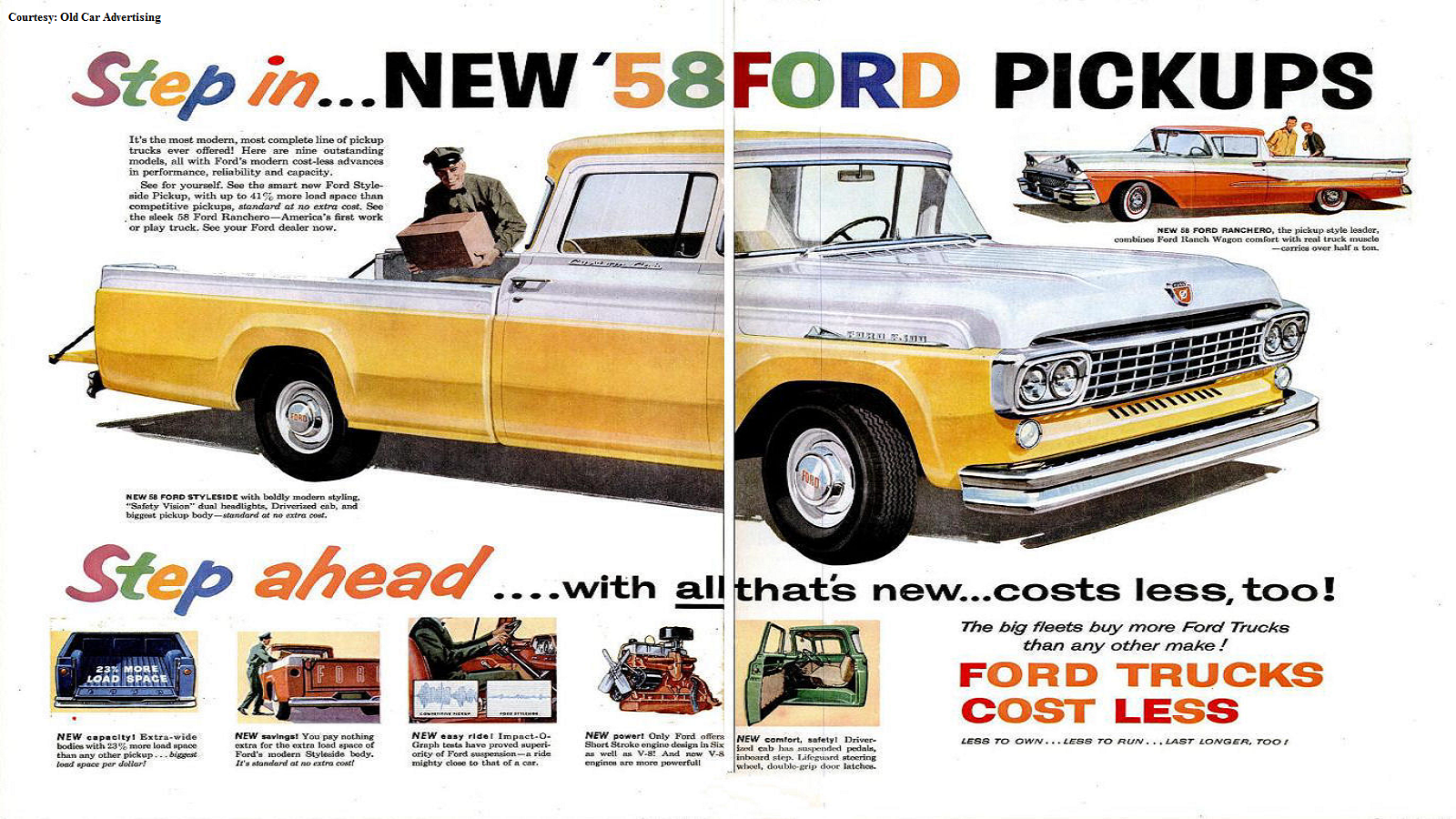 10 Most Legendary Trucks In Ford History | Ford-trucks