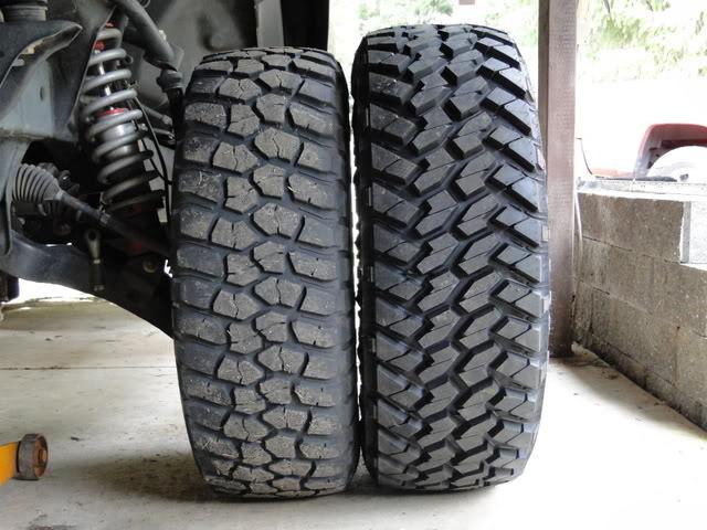Mismatched Tires