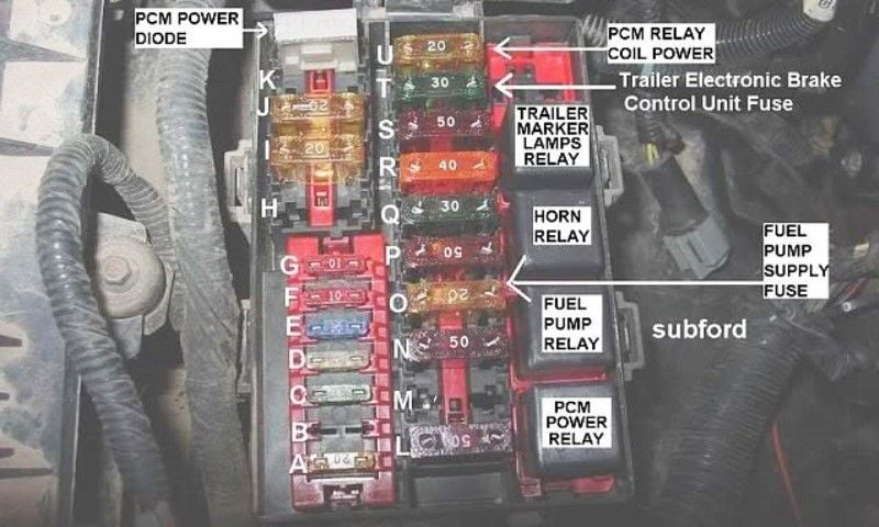 Fuel pump and computer relays in the fuse panel under the hood