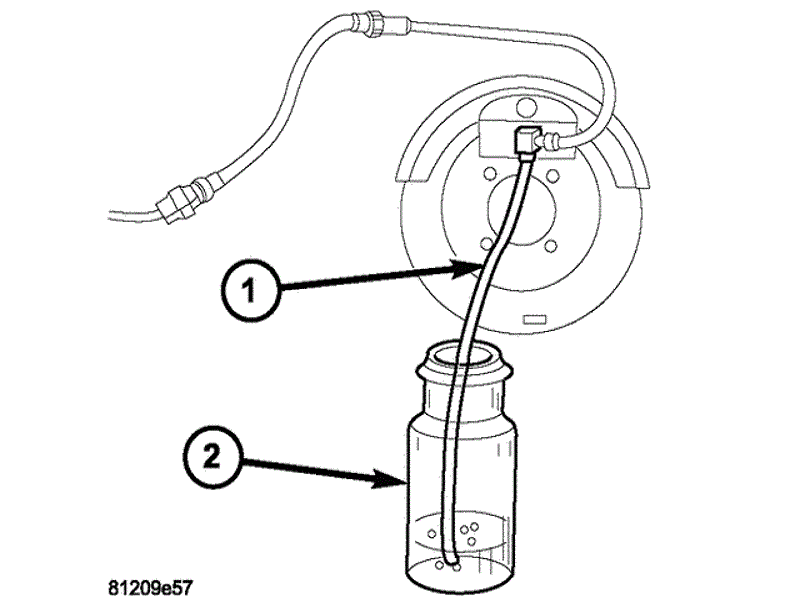 Harley Davidson Sportster How to Replace Brake Fluid Hdforums