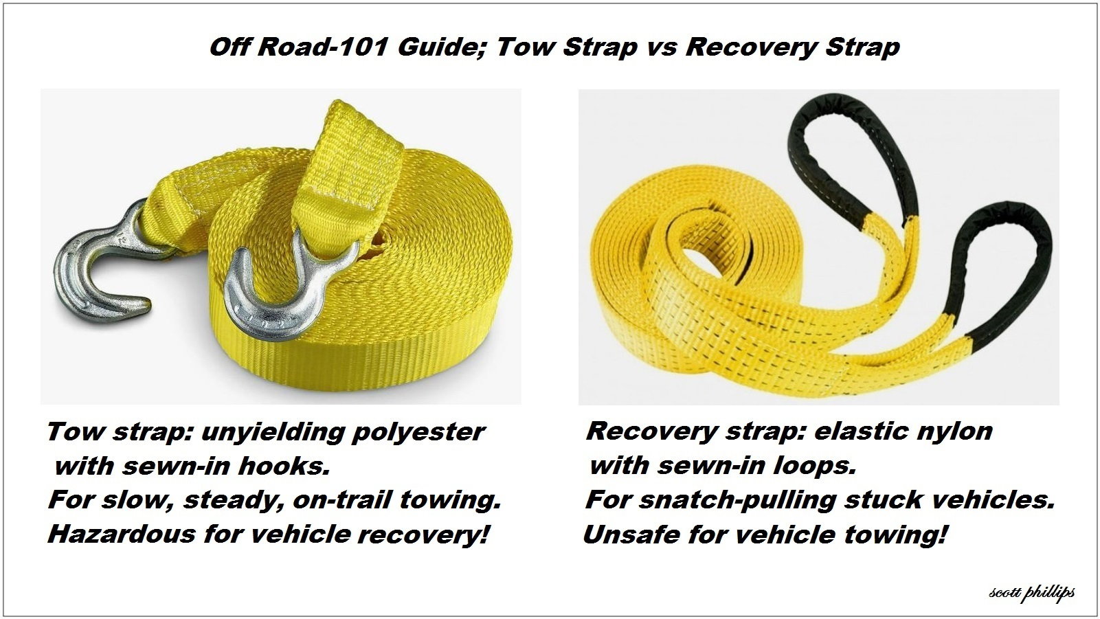 Tow strap vs recovery strap