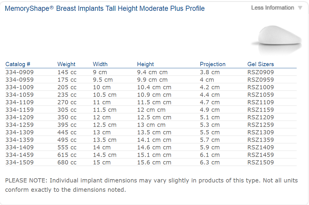 MemoryShape Breast Implants Tall Height Moderate Plus Profile by Mentor.