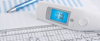 gadget to monitor fertility