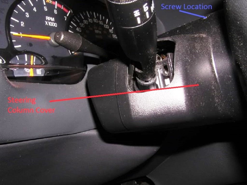 The steering column covers