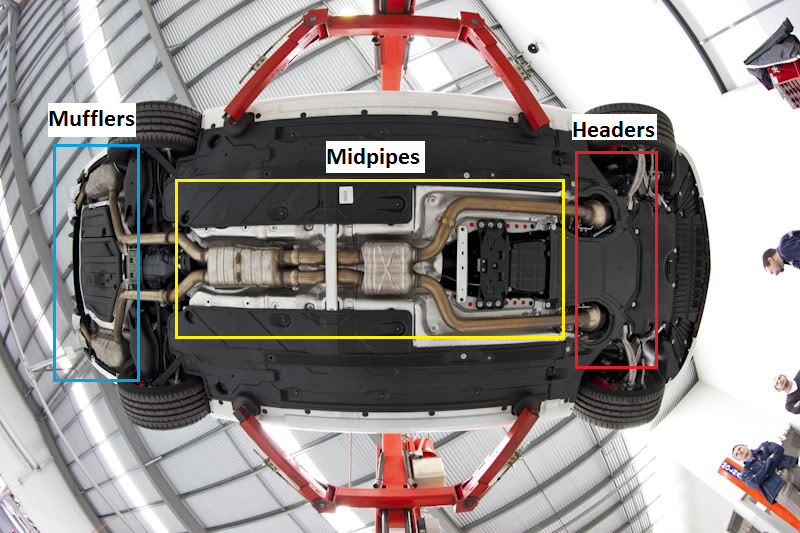 Mercedes-Benz E-Class and E-Class AMG: Exhaust Modification | Mbworld