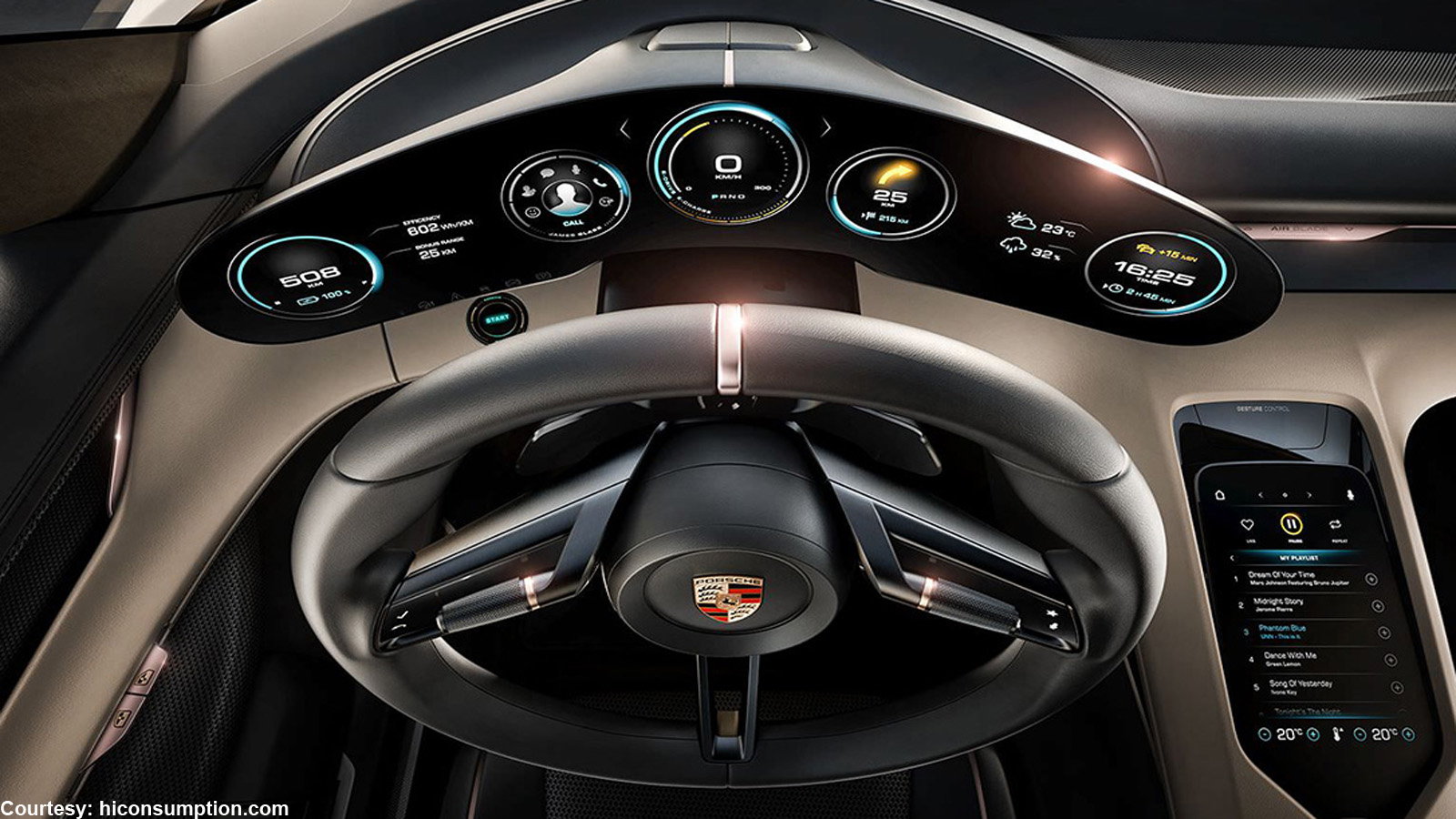 6 Futuristic Features of the Porsche Mission E Sports Car