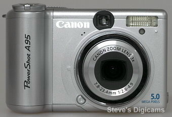 Canon Powershot A95