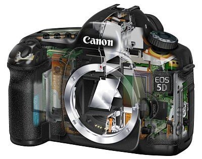 Canon EOS 5D SLR.