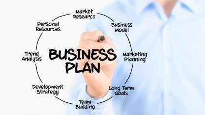 Get help writing a business plan