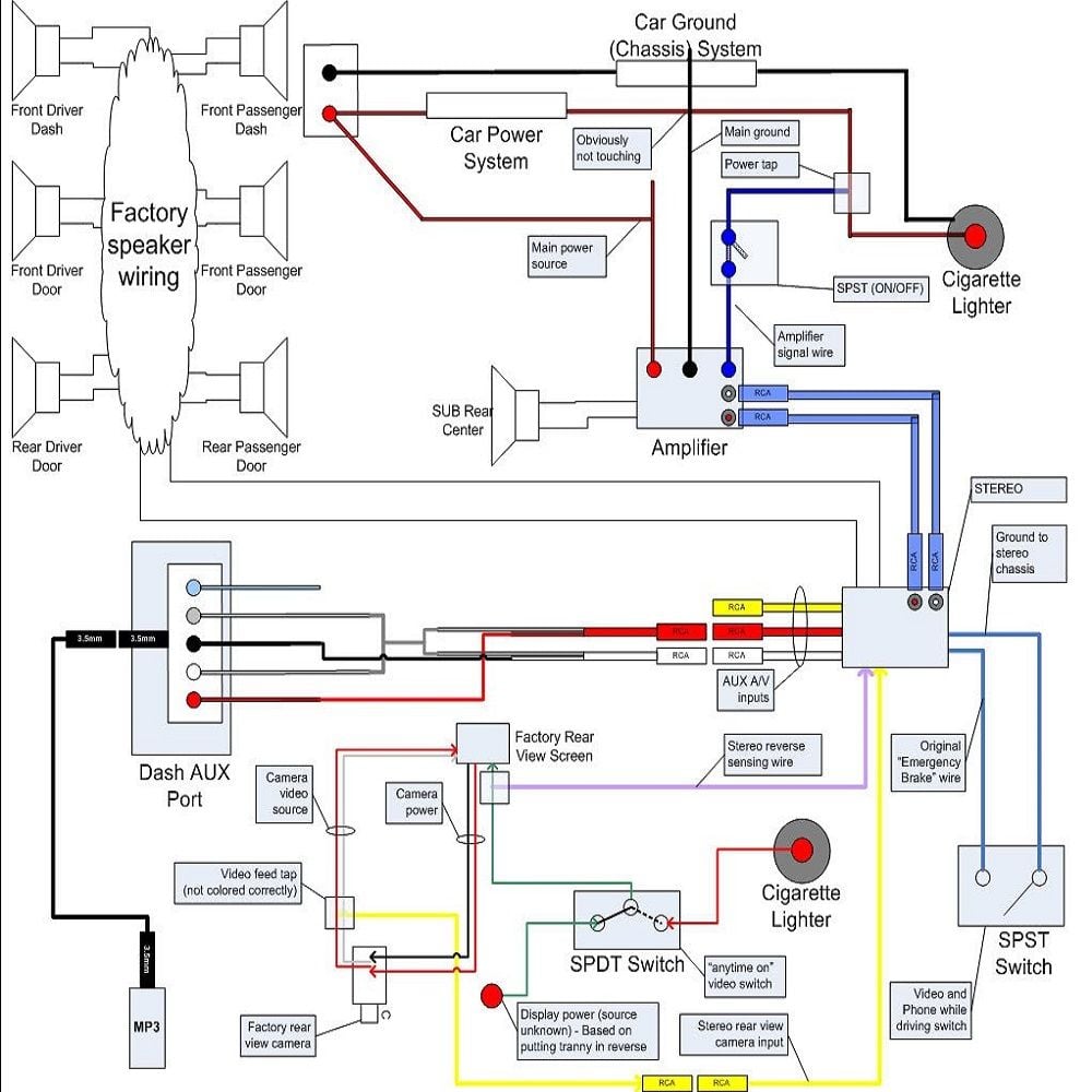 [DIAGRAM] 2013 Toyota Tacoma Radio Wiring Diagram Wiring Diagram FULL