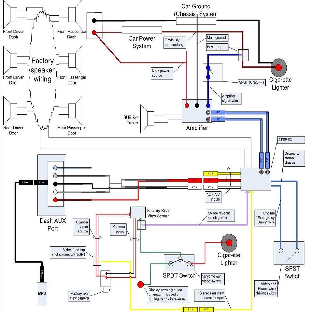 2008 Toyota Tundra Wiring Diagram 2008 Toyota Tundra ...