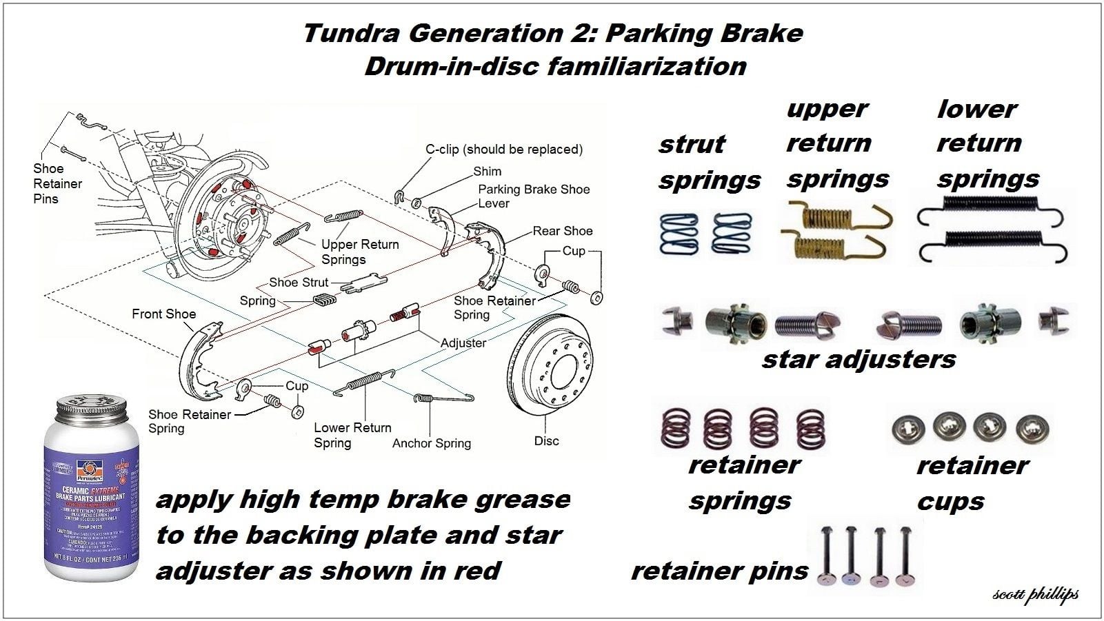 Toyota Tundra: How to Repair and Replace Parking Brake | Yotatech