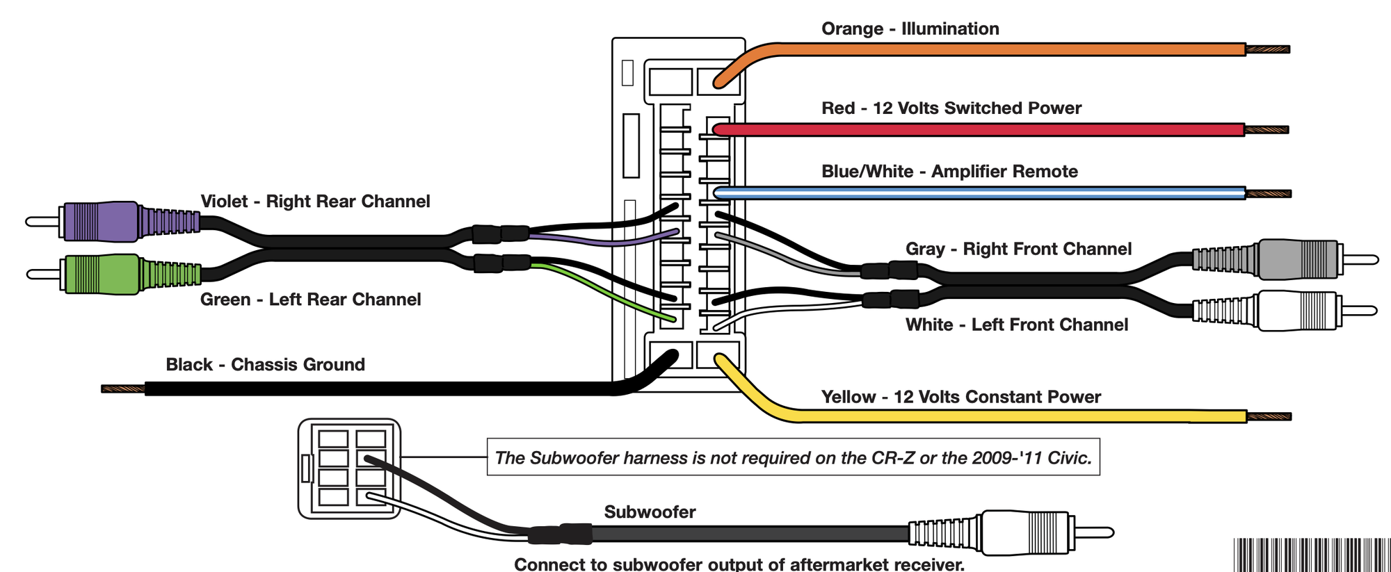 metra wiring harness diagram - Wiring Diagram