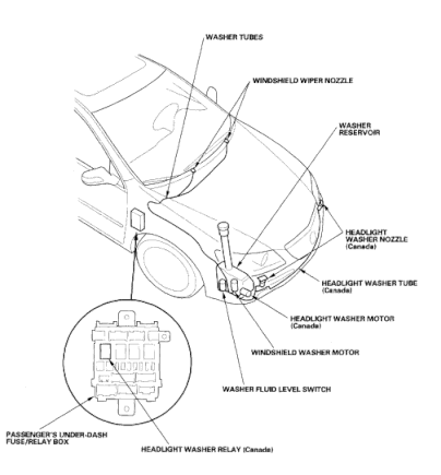 A diagram