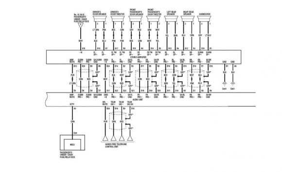 Audio Diagram